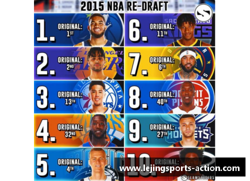 乐竞体育NBA选秀直播全程实时解说与分析 - 副本