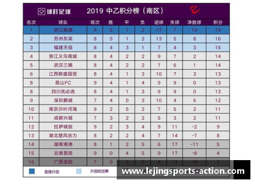 乐竞体育广东以135-118战胜新疆豪取七连胜稳居积分榜首
